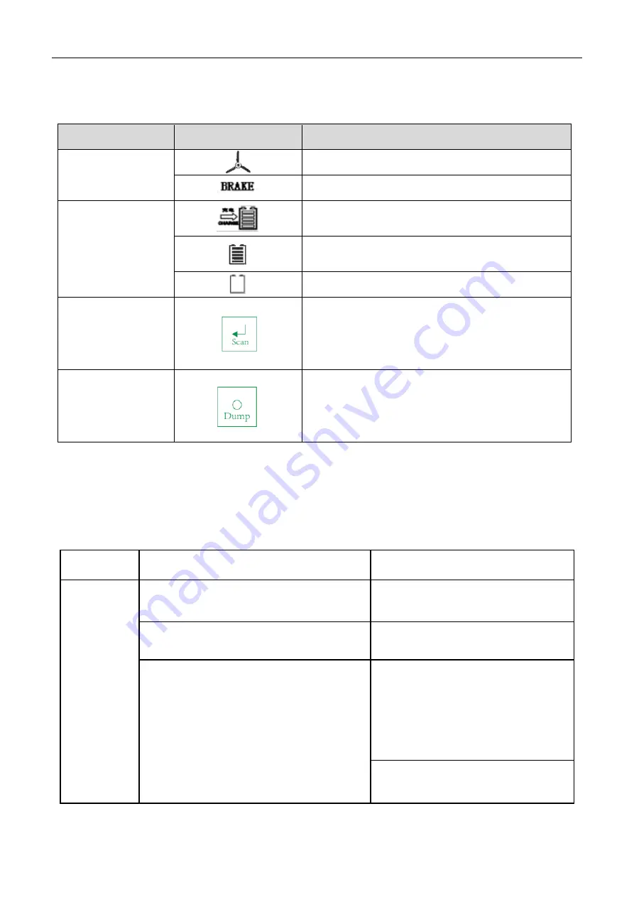 AWS M Series User Manual Download Page 13