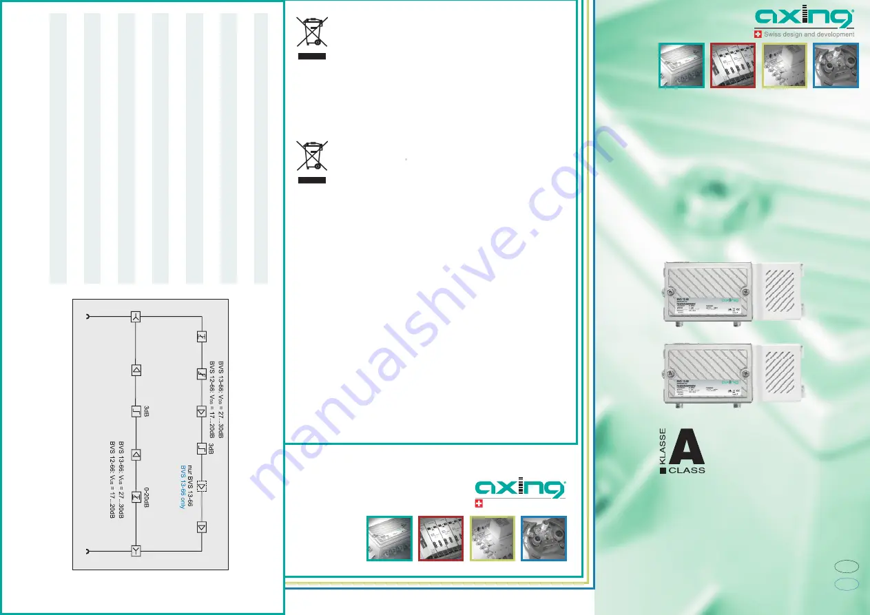 axing BVS 12-66 Operation Instructions Download Page 1