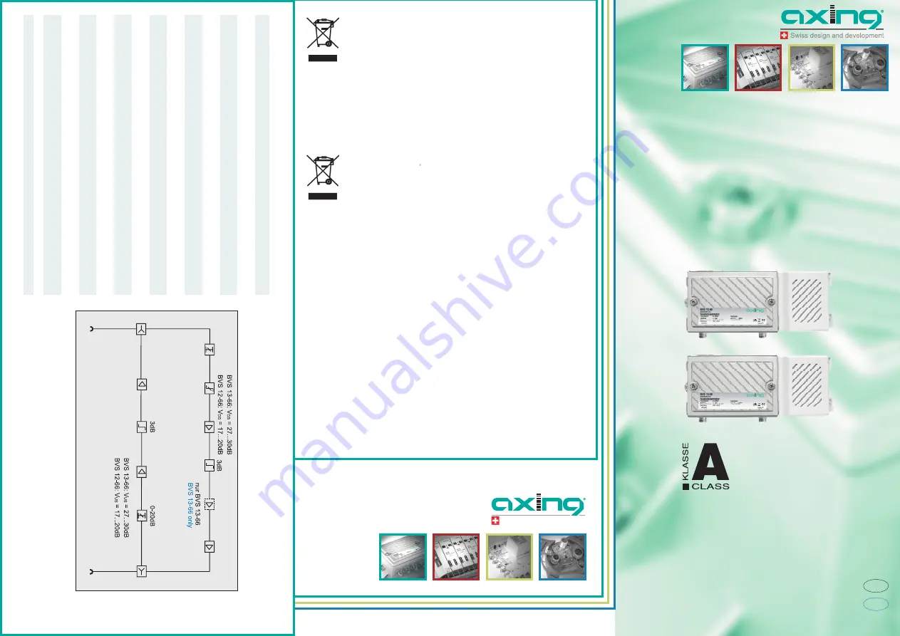 axing BVS 12-66 Operation Instructions Download Page 3