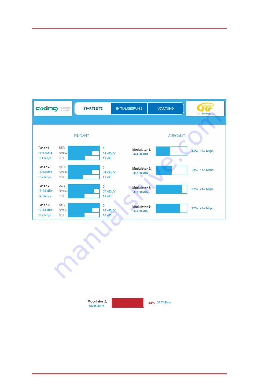 axing SKF 40-00M Operation Instructions Manual Download Page 16