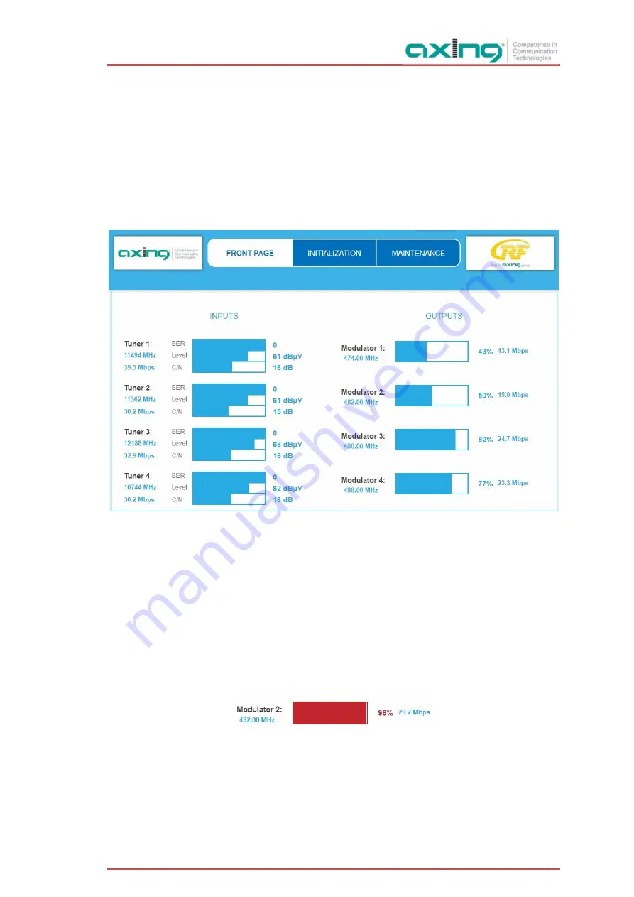 axing SKF 40-00M Operation Instructions Manual Download Page 43