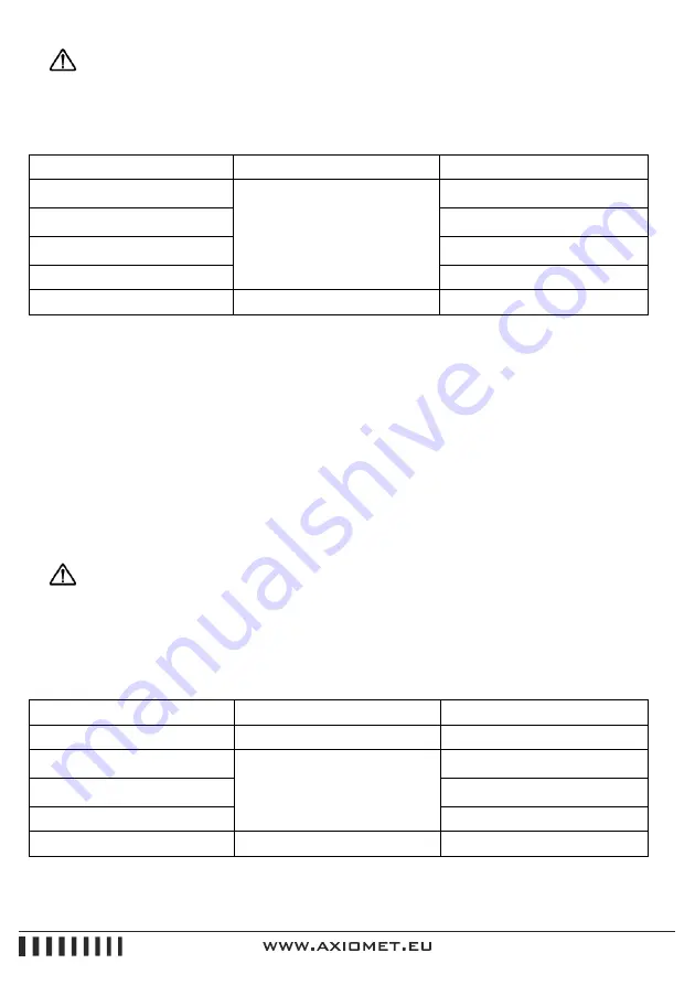 Axio MET AX-594 Instruction Manual Download Page 6