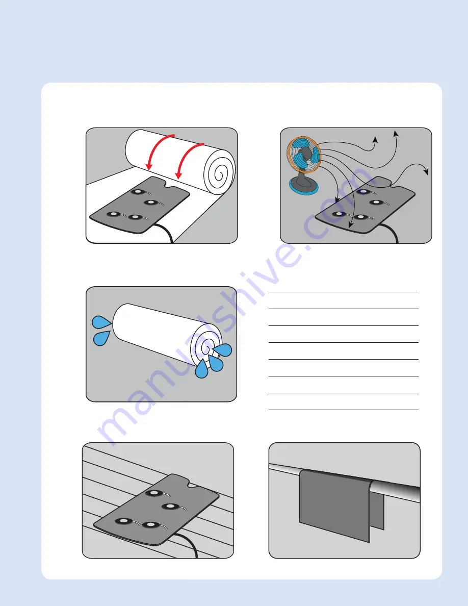 AxioBionics Wearable Therapy User Manual, Care & Instructions Download Page 11