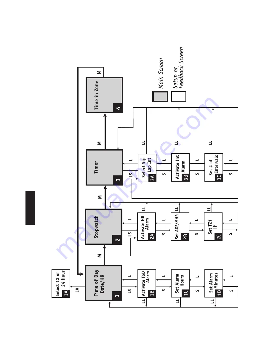 Axiom 606 Скачать руководство пользователя страница 52