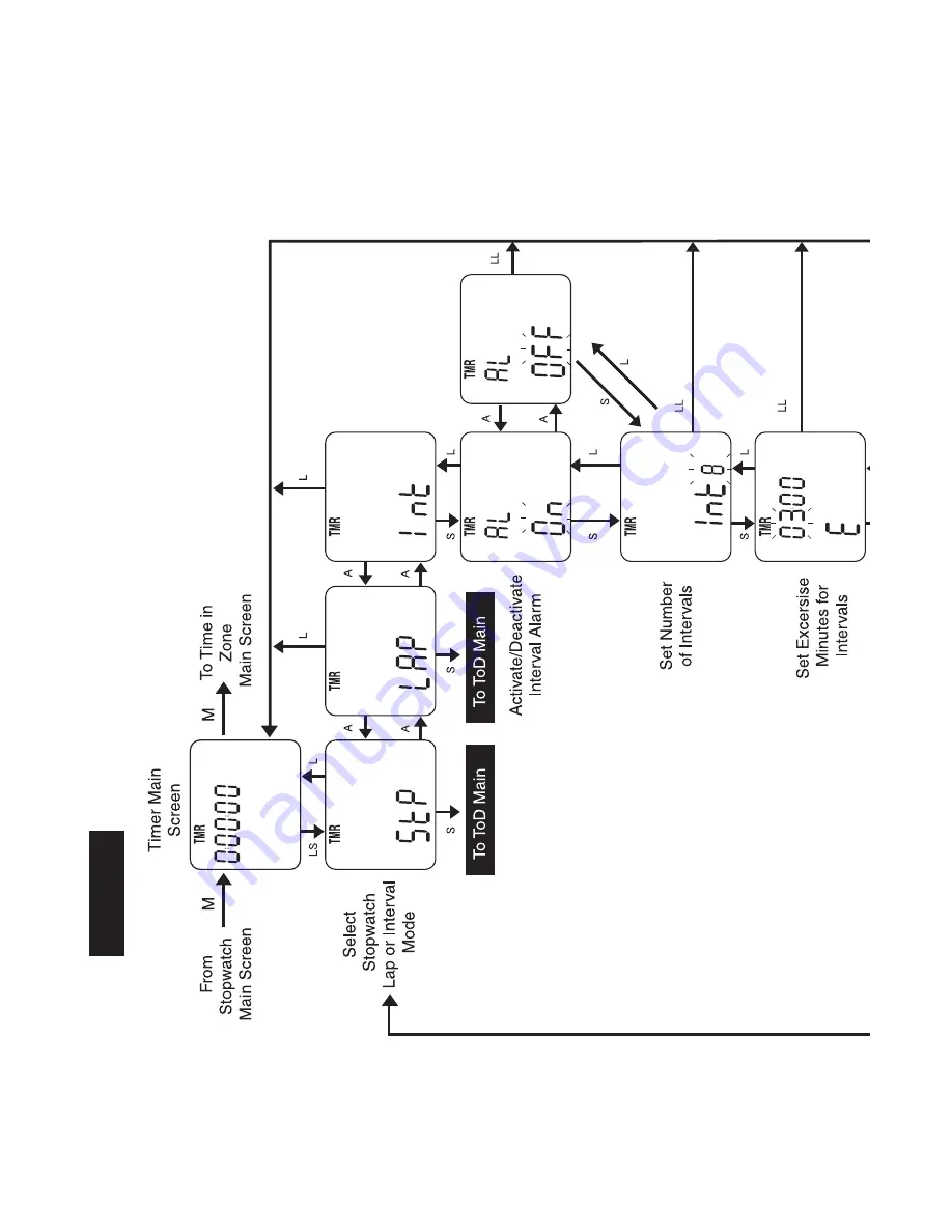 Axiom 606 Скачать руководство пользователя страница 58