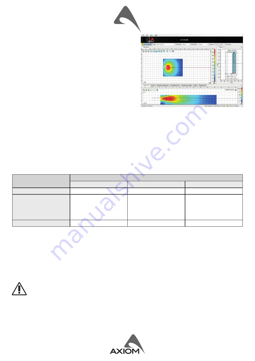 Axiom AX16CL User Manual Download Page 8