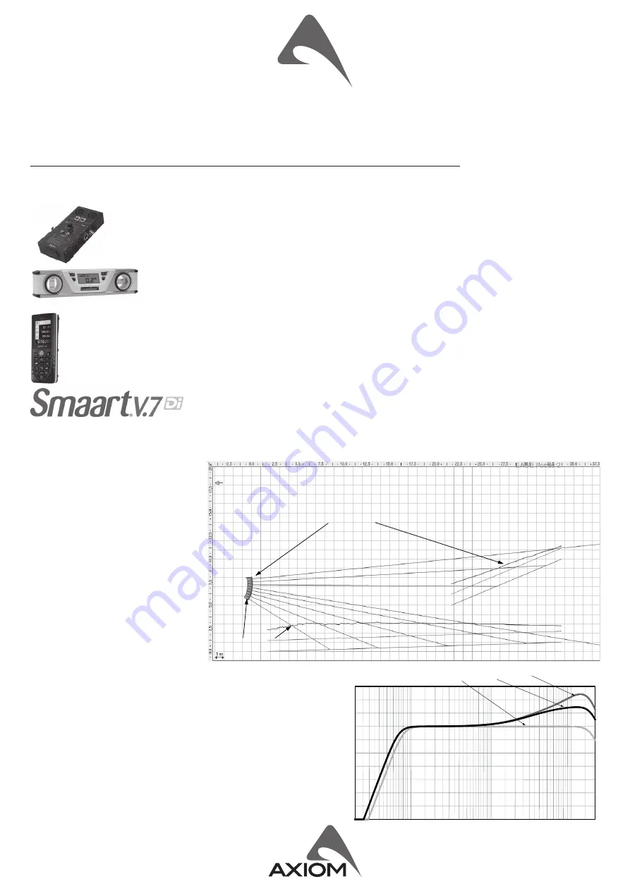 Axiom AX2010A Скачать руководство пользователя страница 5