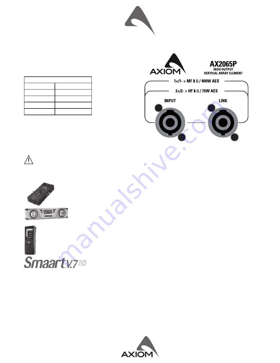 Axiom AX2065P User Manual Download Page 3