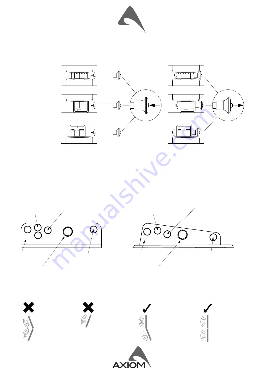 Axiom AX4CL User Manual Download Page 7