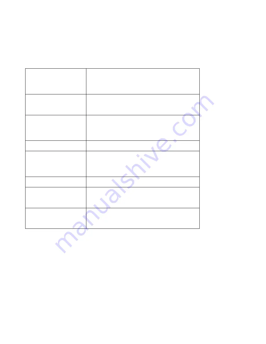 Axiom CML-5485 Hardware User Manual Download Page 19