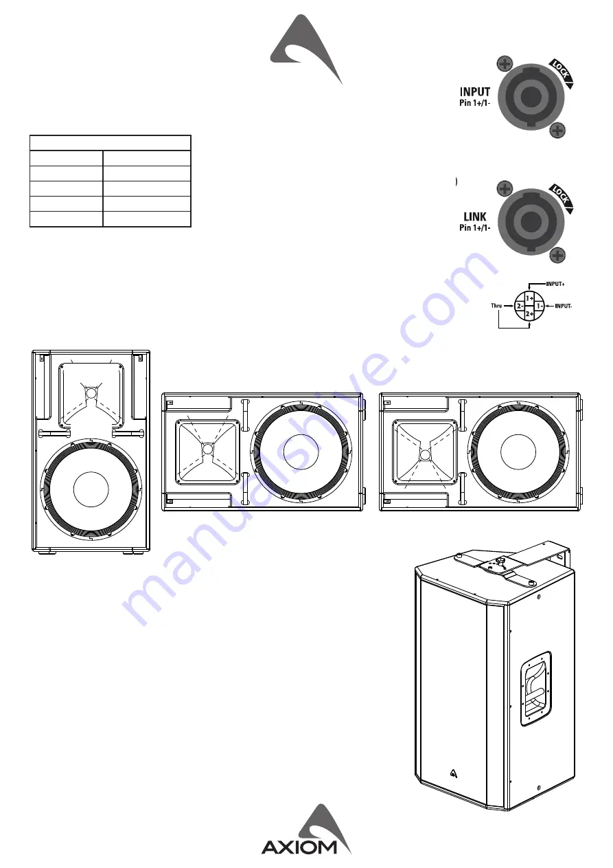 Axiom ED150P Скачать руководство пользователя страница 3