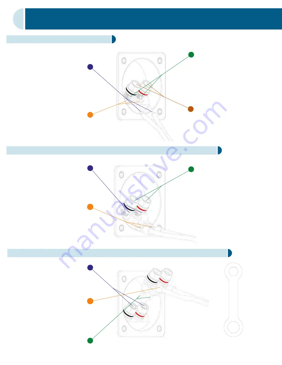 Axiom M3 v3 Скачать руководство пользователя страница 5