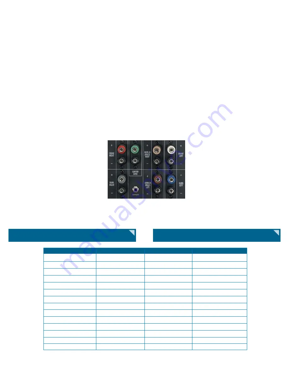 Axiom Quadpolar QS4 v2 Quick Setup Manual Download Page 5