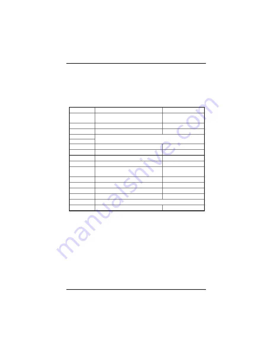 Axiom SBC8156 User Manual Download Page 14