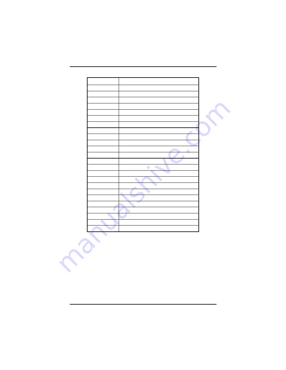 Axiom SBC8156 User Manual Download Page 30