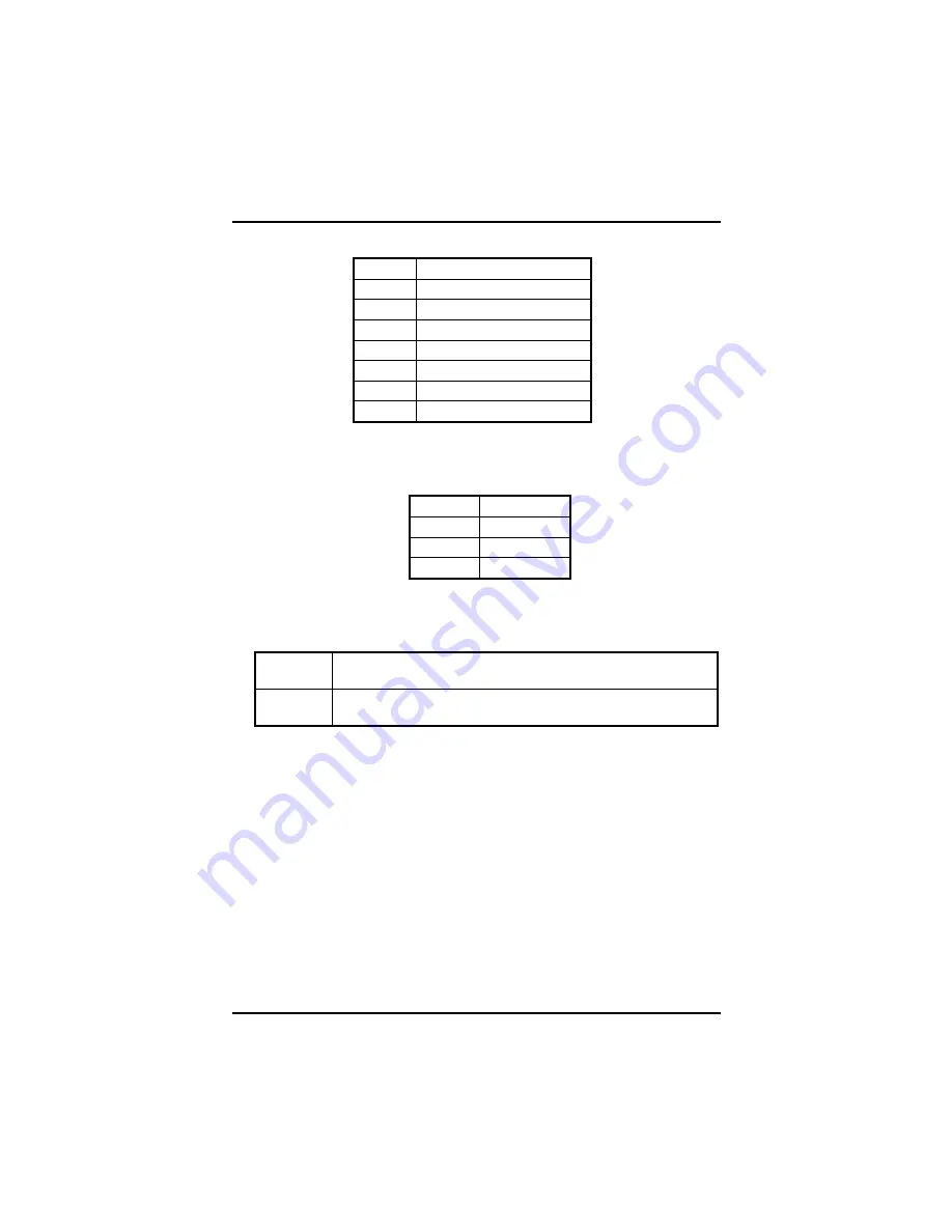 Axiom SBC8156 Скачать руководство пользователя страница 52