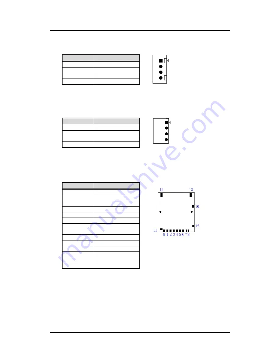 AXIOMTEK CEB94011 Скачать руководство пользователя страница 28