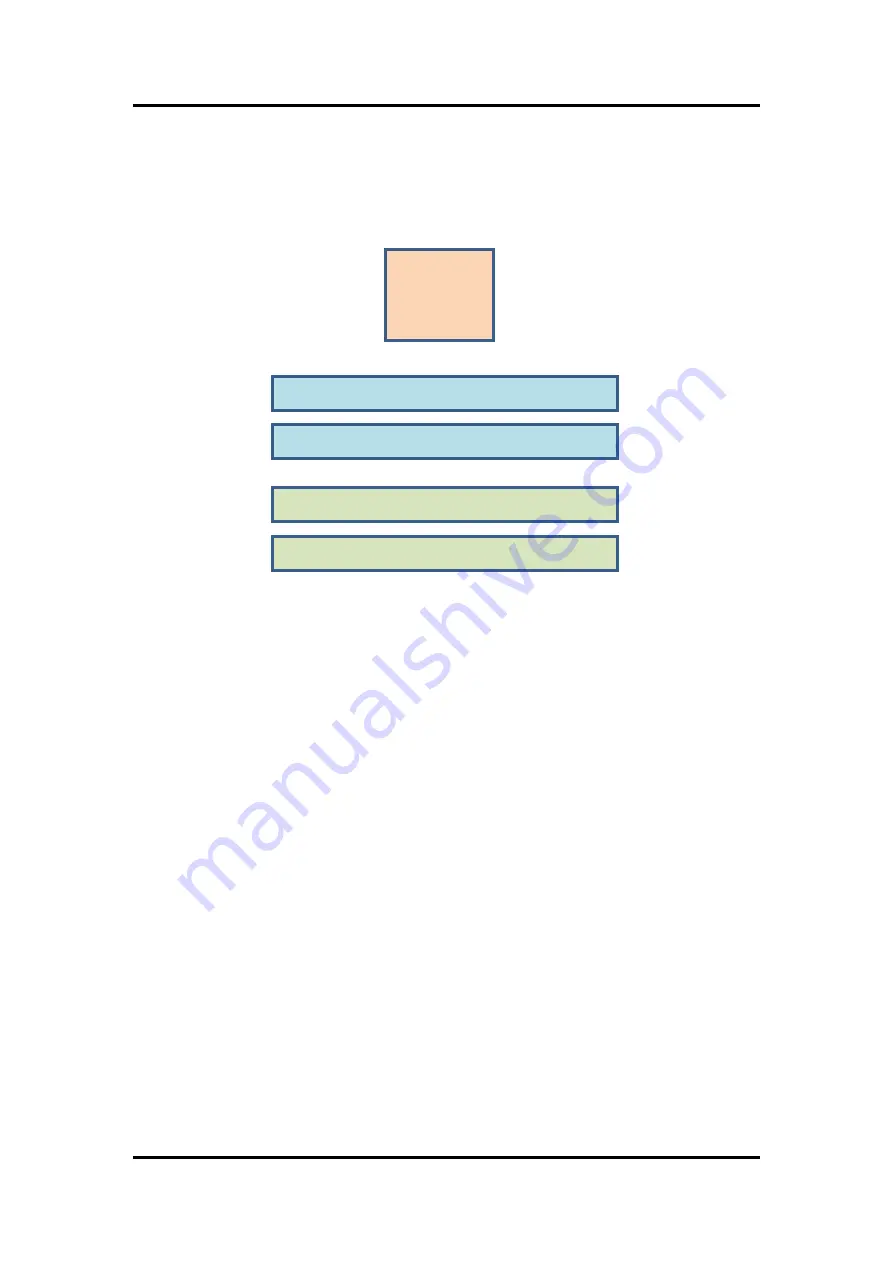 AXIOMTEK E38F523101 User Manual Download Page 33