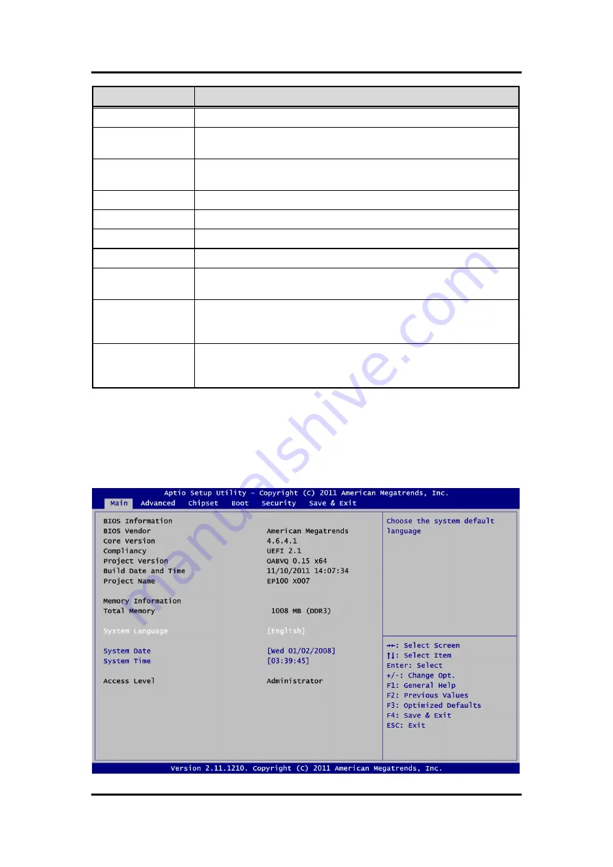 AXIOMTEK EP100 User Manual Download Page 42