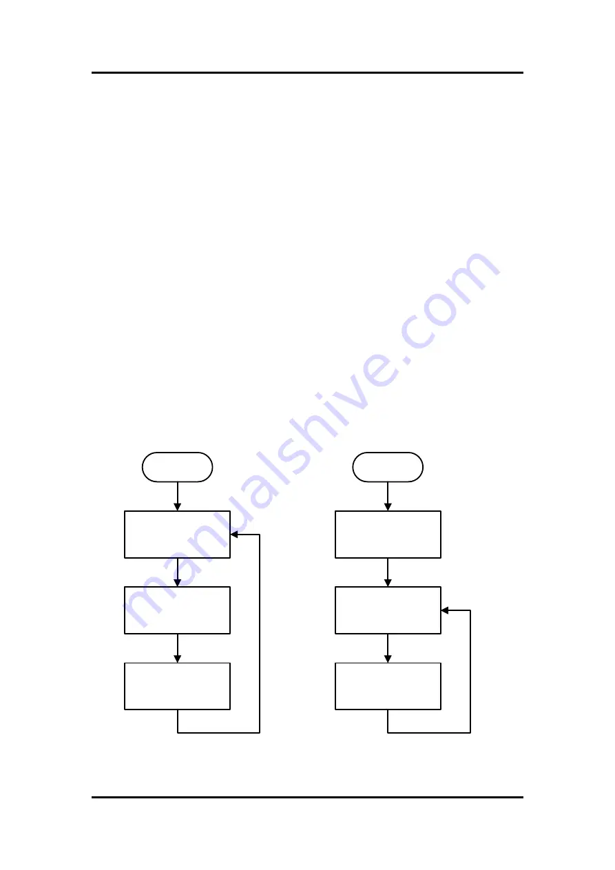 AXIOMTEK EP100 User Manual Download Page 61