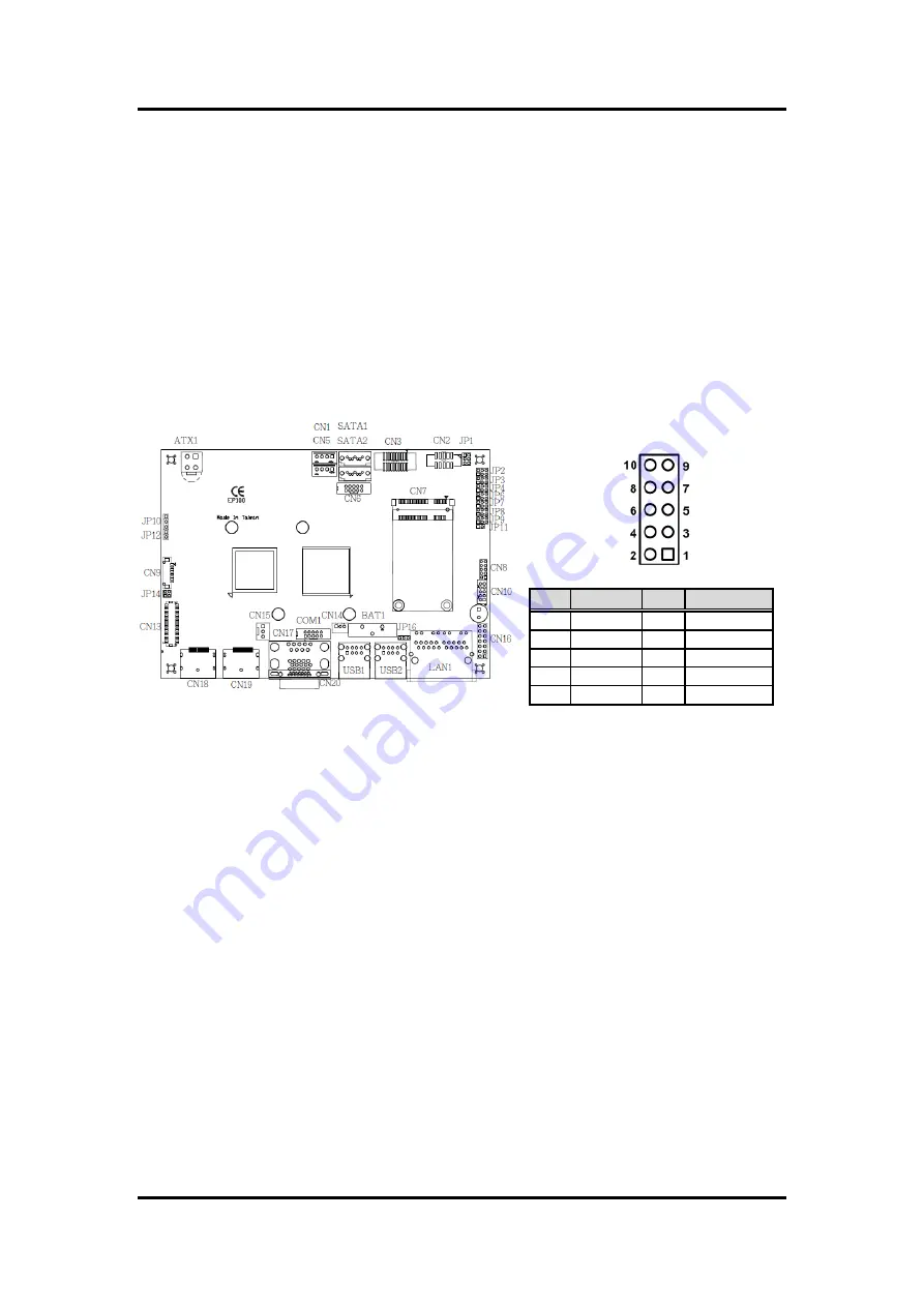 AXIOMTEK EP100 User Manual Download Page 65