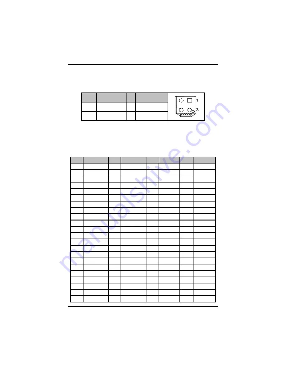 AXIOMTEK EP850 Series User Manual Download Page 22