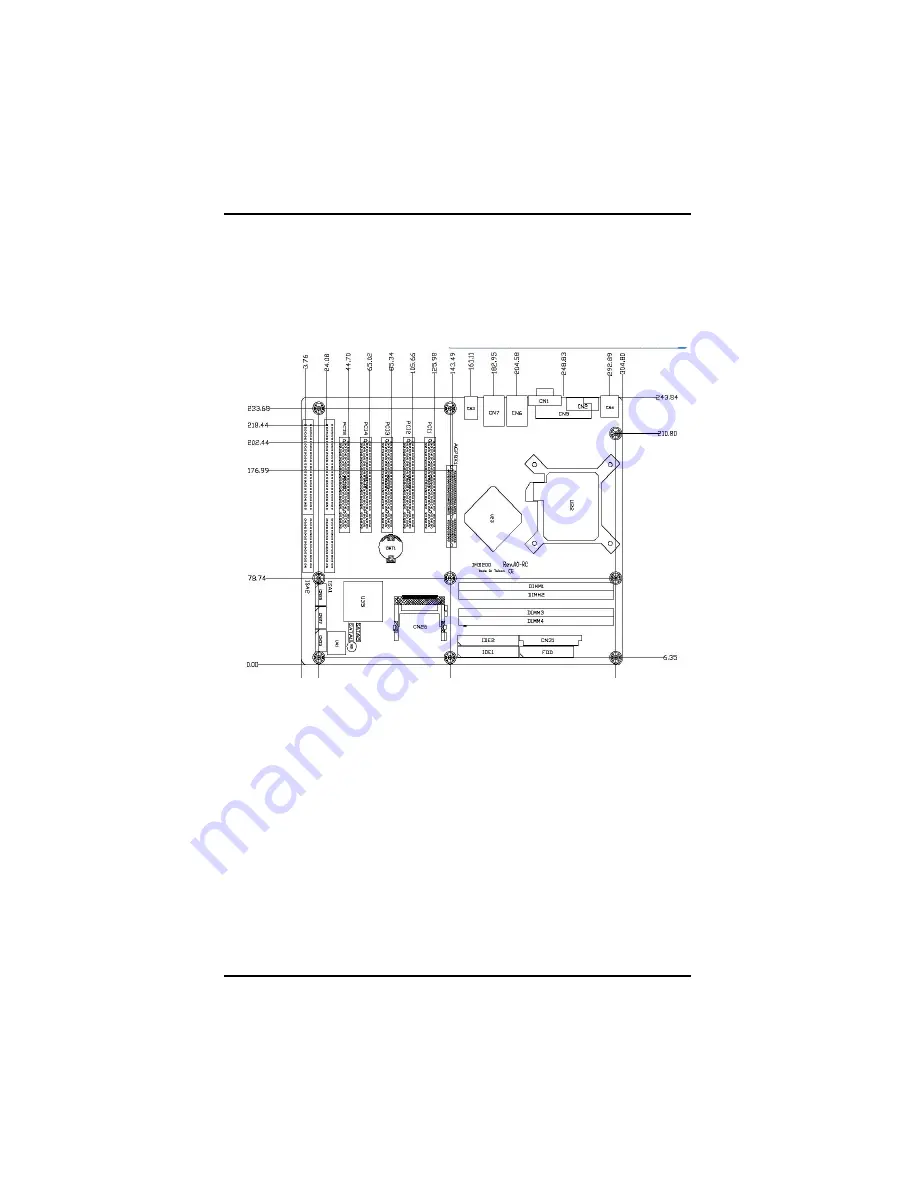 AXIOMTEK IMB200 User Manual Download Page 10