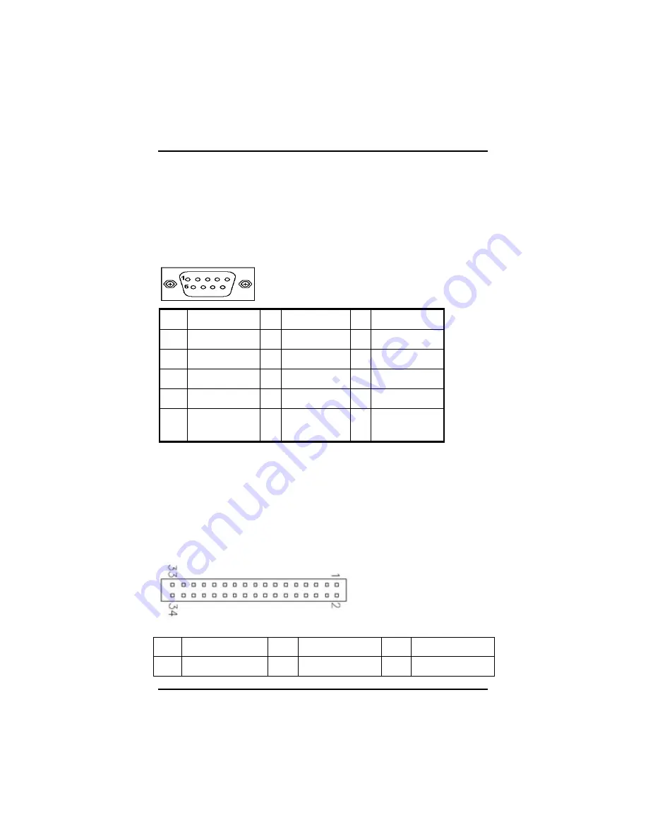 AXIOMTEK IMB200 User Manual Download Page 28