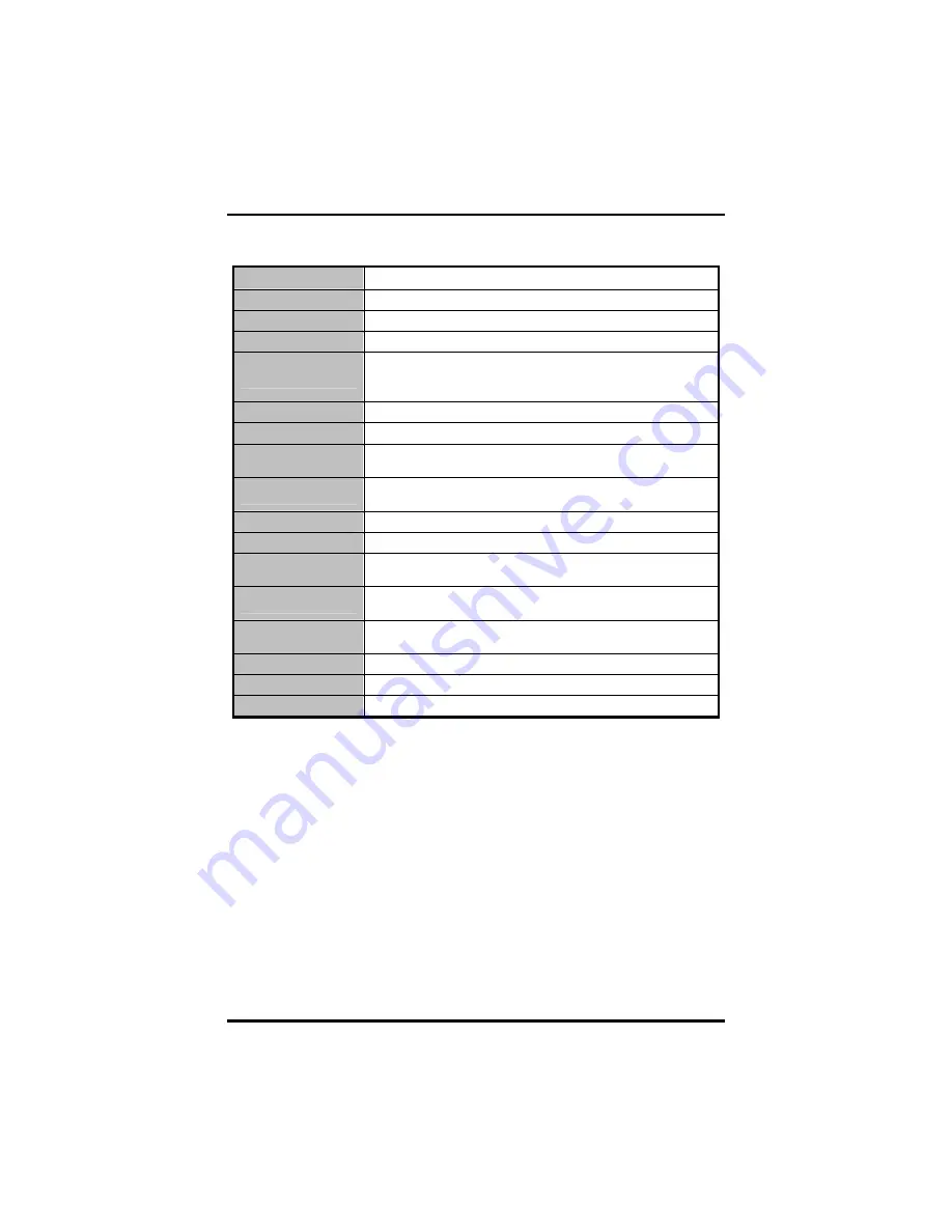 AXIOMTEK IMB202 Series Скачать руководство пользователя страница 36