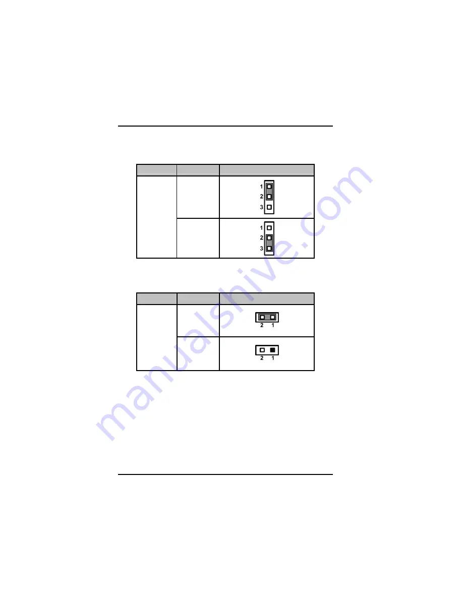 AXIOMTEK IMB203 Series User Manual Download Page 15