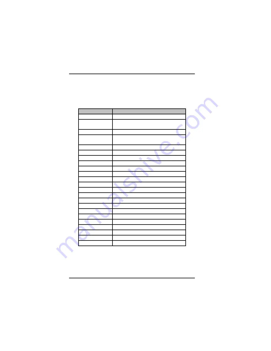 AXIOMTEK IMB203 Series User Manual Download Page 36