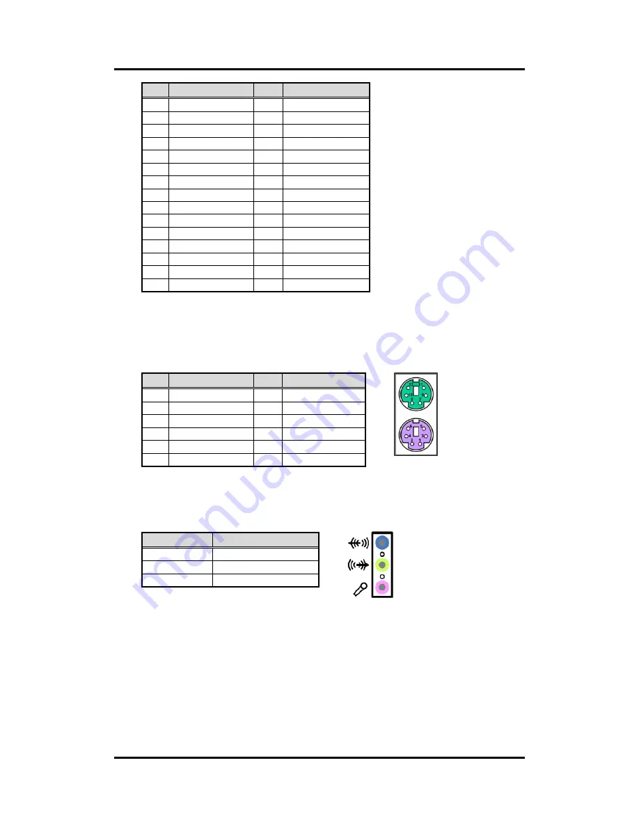 AXIOMTEK IMB207 Series Скачать руководство пользователя страница 19