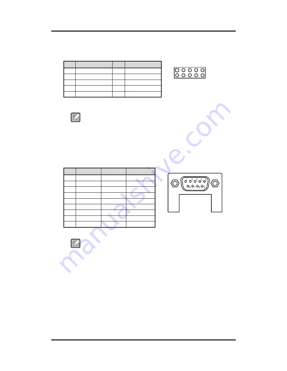 AXIOMTEK IMB520 User Manual Download Page 19