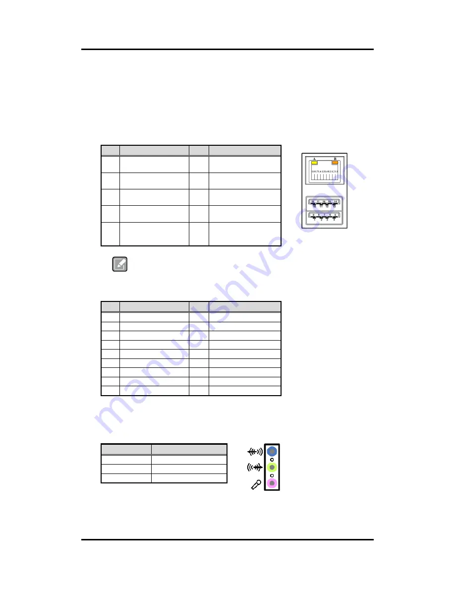 AXIOMTEK IMB520 User Manual Download Page 20