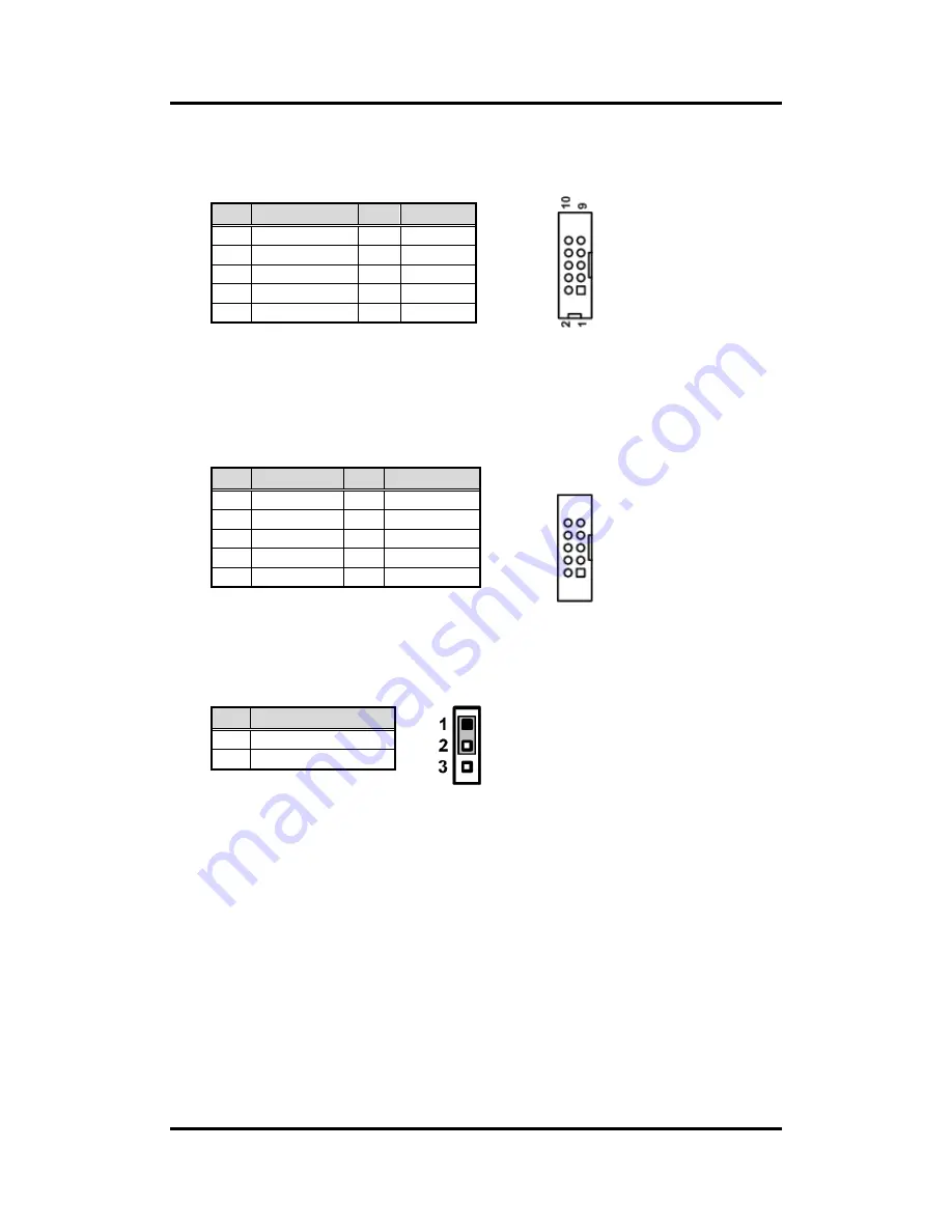 AXIOMTEK IMB520 User Manual Download Page 21