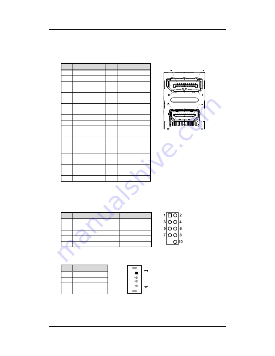 AXIOMTEK IMB520 User Manual Download Page 22