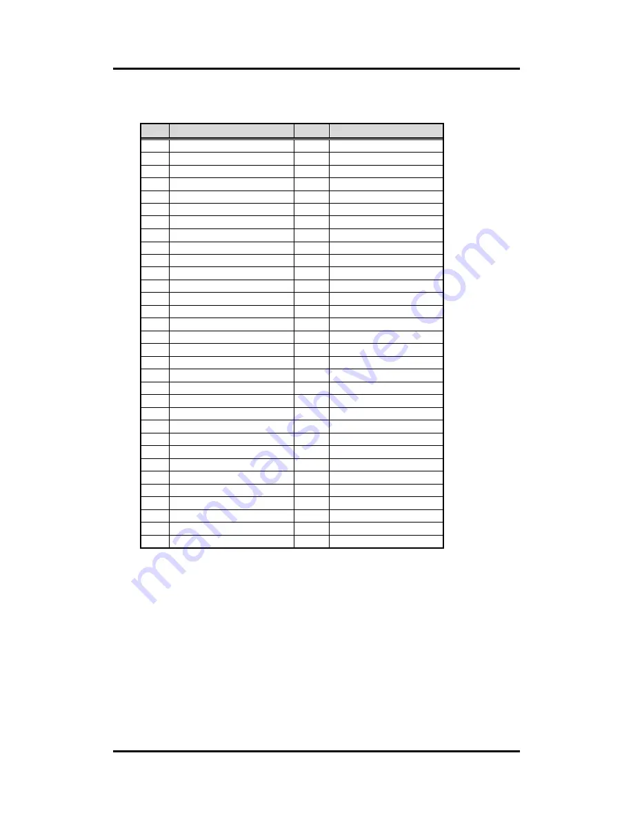 AXIOMTEK IMB520 User Manual Download Page 25