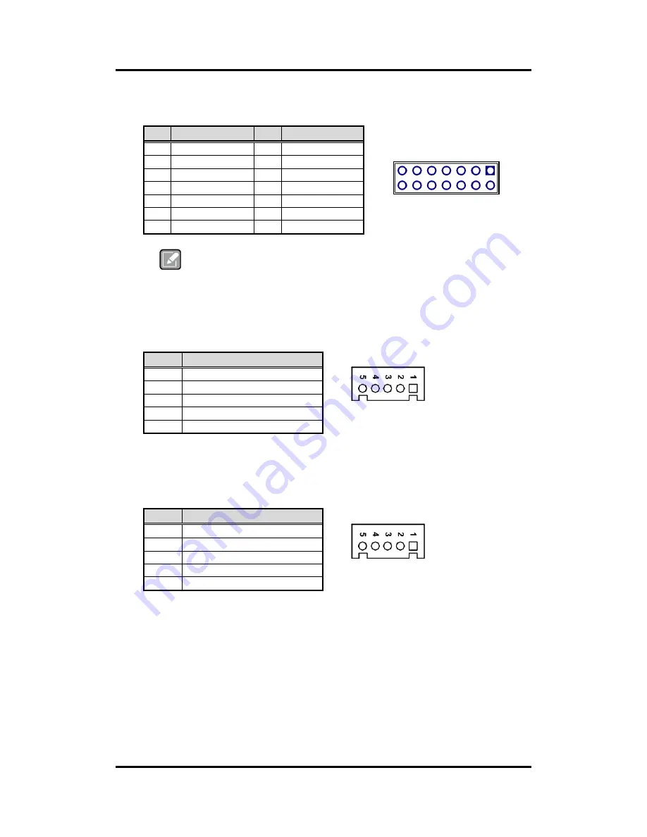 AXIOMTEK IMB520 User Manual Download Page 28