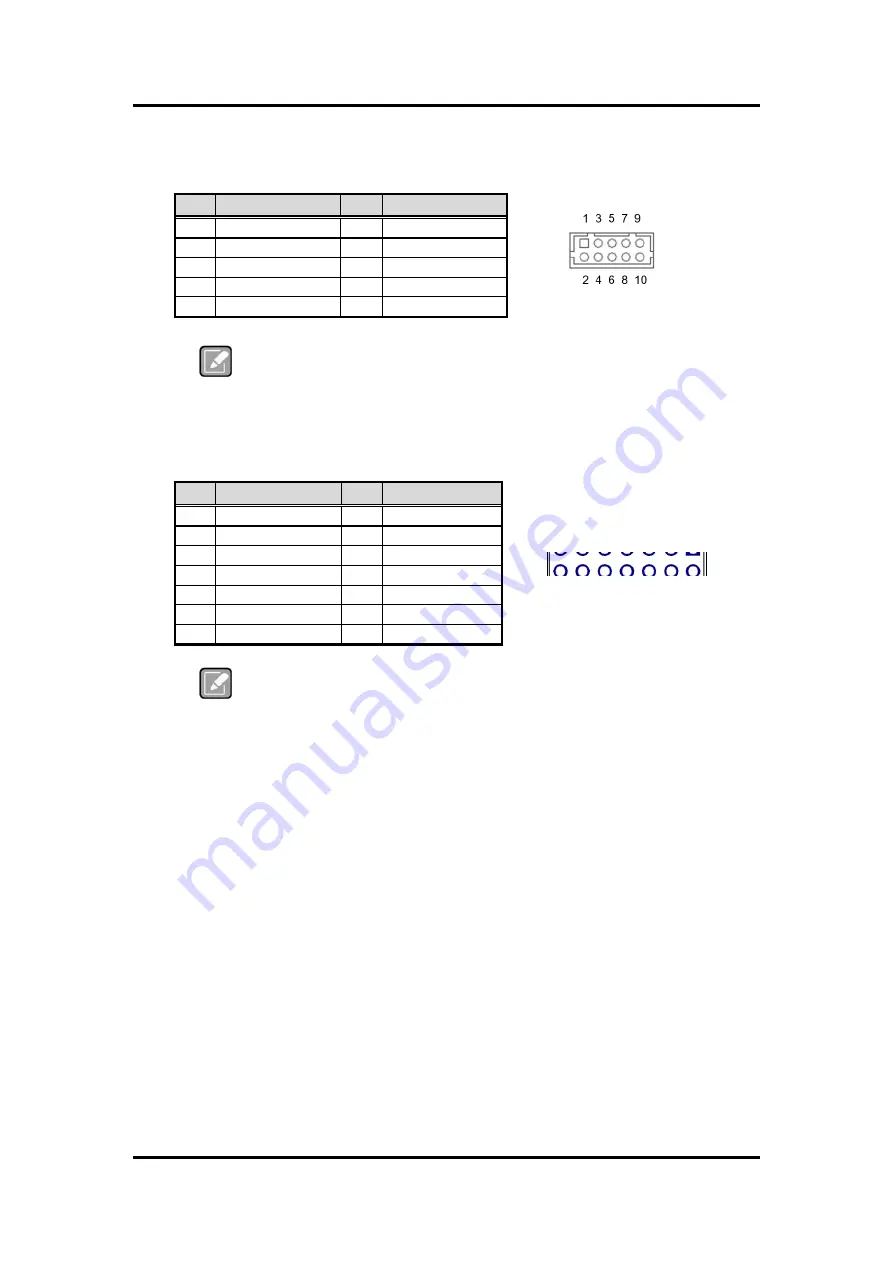 AXIOMTEK IMB700 User Manual Download Page 19