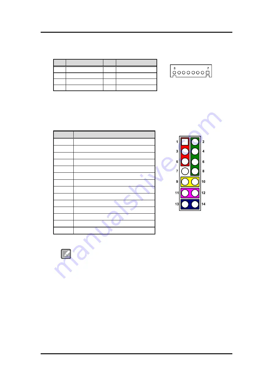 AXIOMTEK IMB700 User Manual Download Page 21