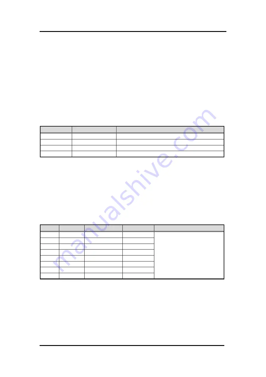 AXIOMTEK IMB700 User Manual Download Page 73