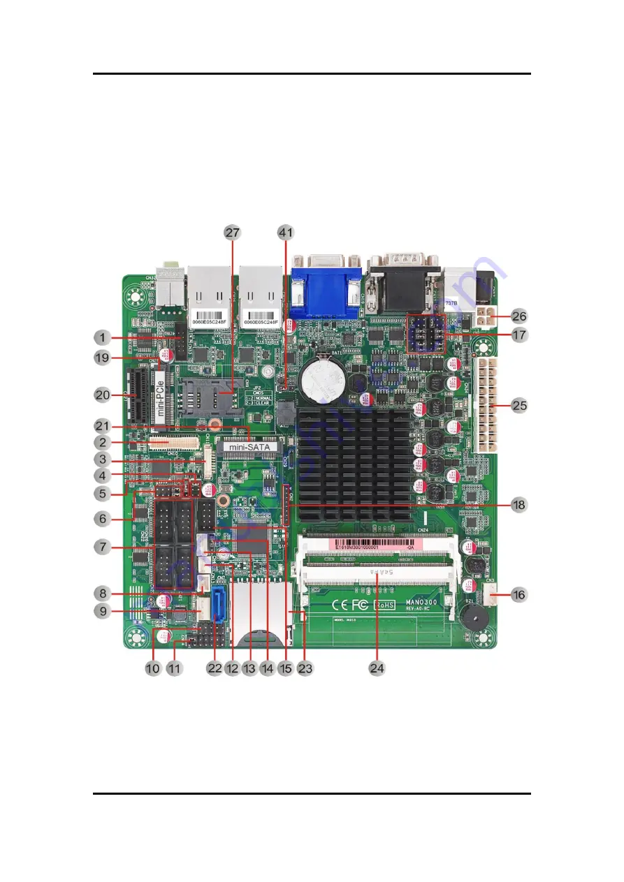 AXIOMTEK MANO300 Series Скачать руководство пользователя страница 11