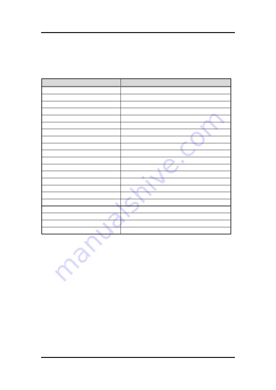 AXIOMTEK MANO540 Series User Manual Download Page 23