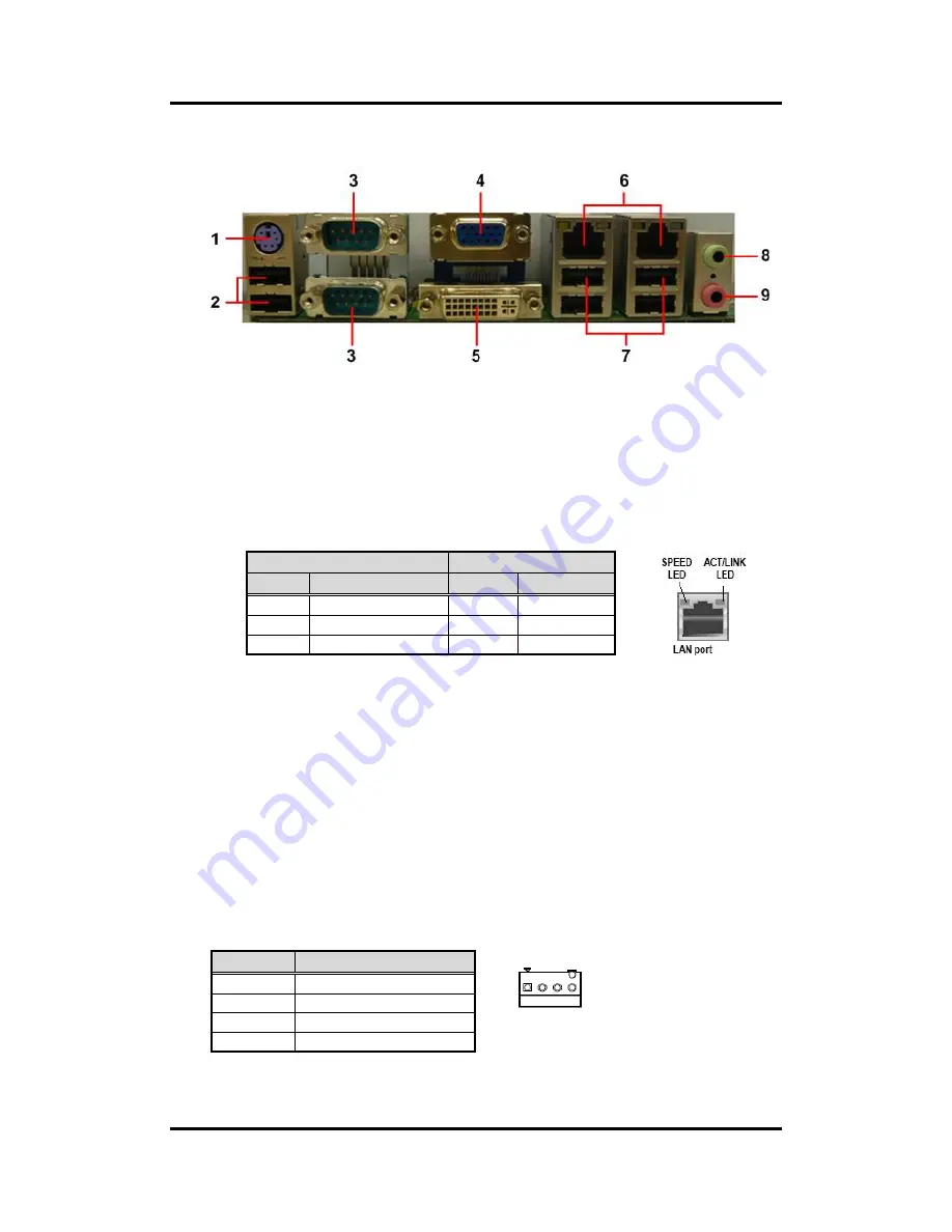 AXIOMTEK MANO861 User Manual Download Page 15