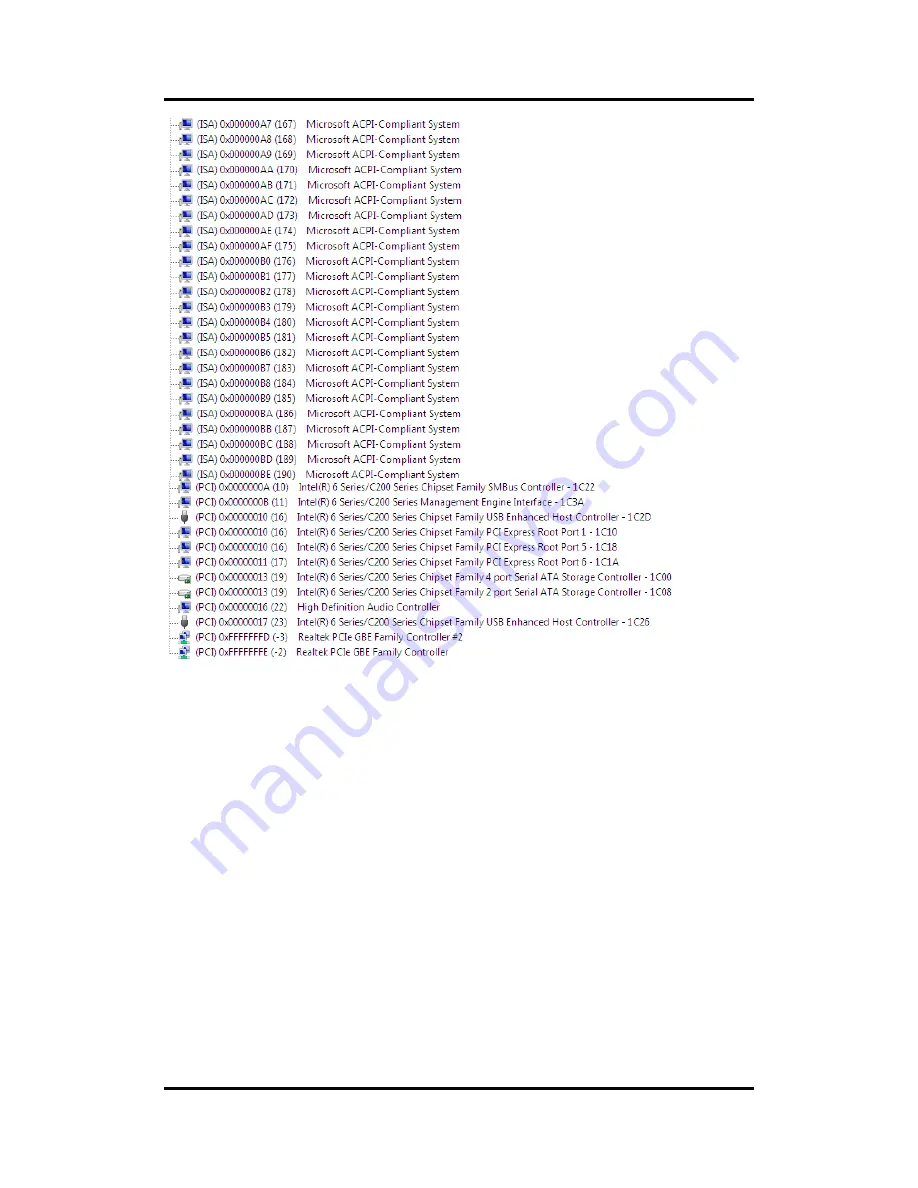 AXIOMTEK MANO861 User Manual Download Page 38