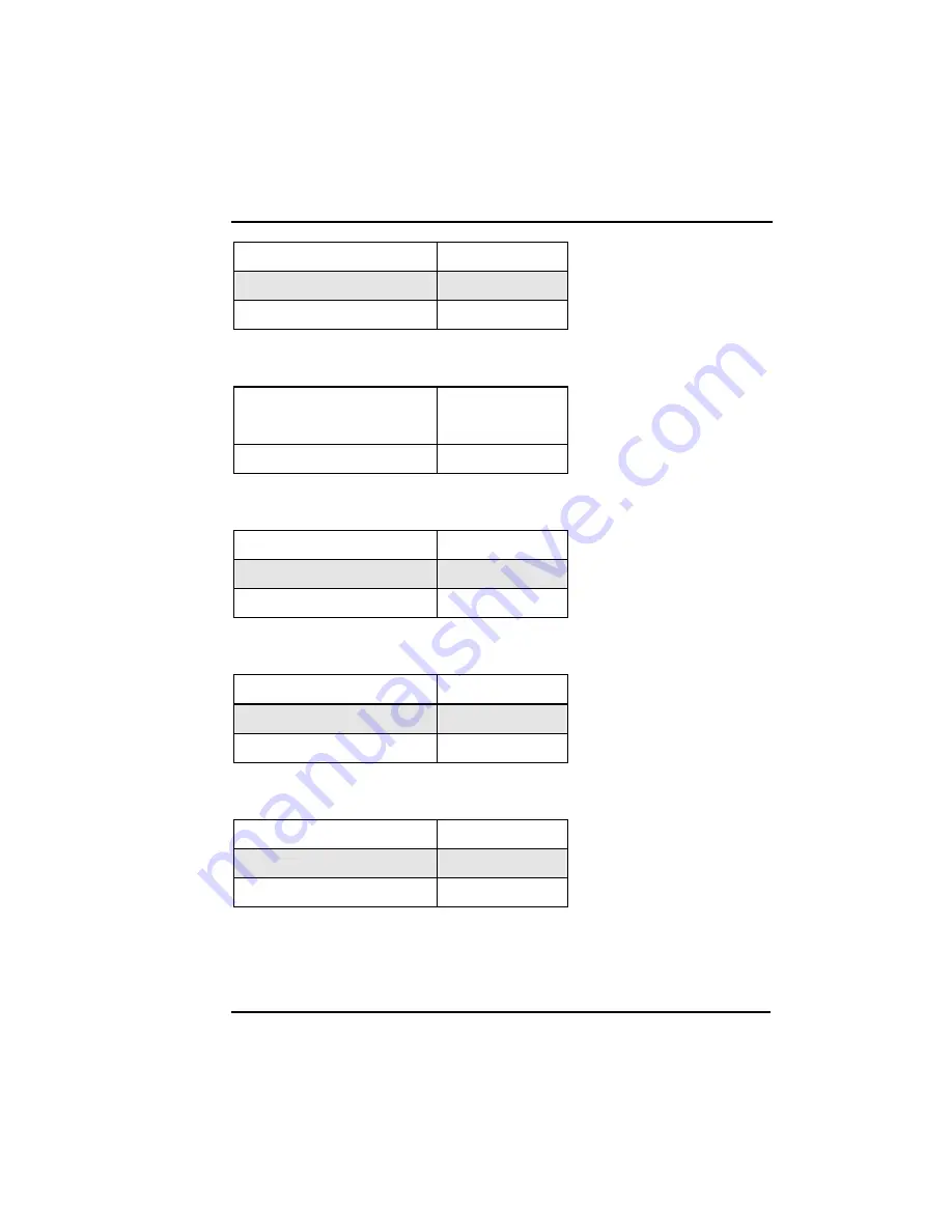 AXIOMTEK NA-100 Hardware Installation Manual Download Page 21