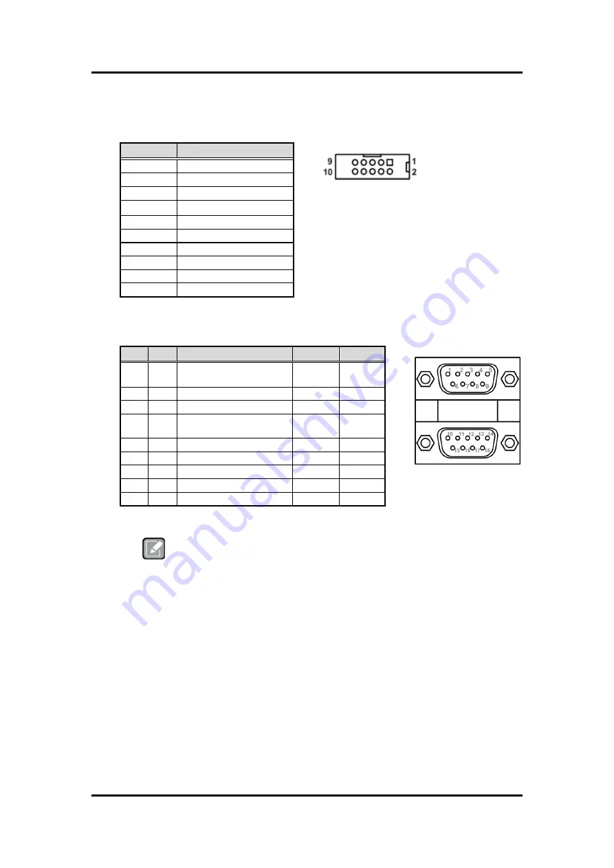 AXIOMTEK Qseven Q7B300 User Manual Download Page 19