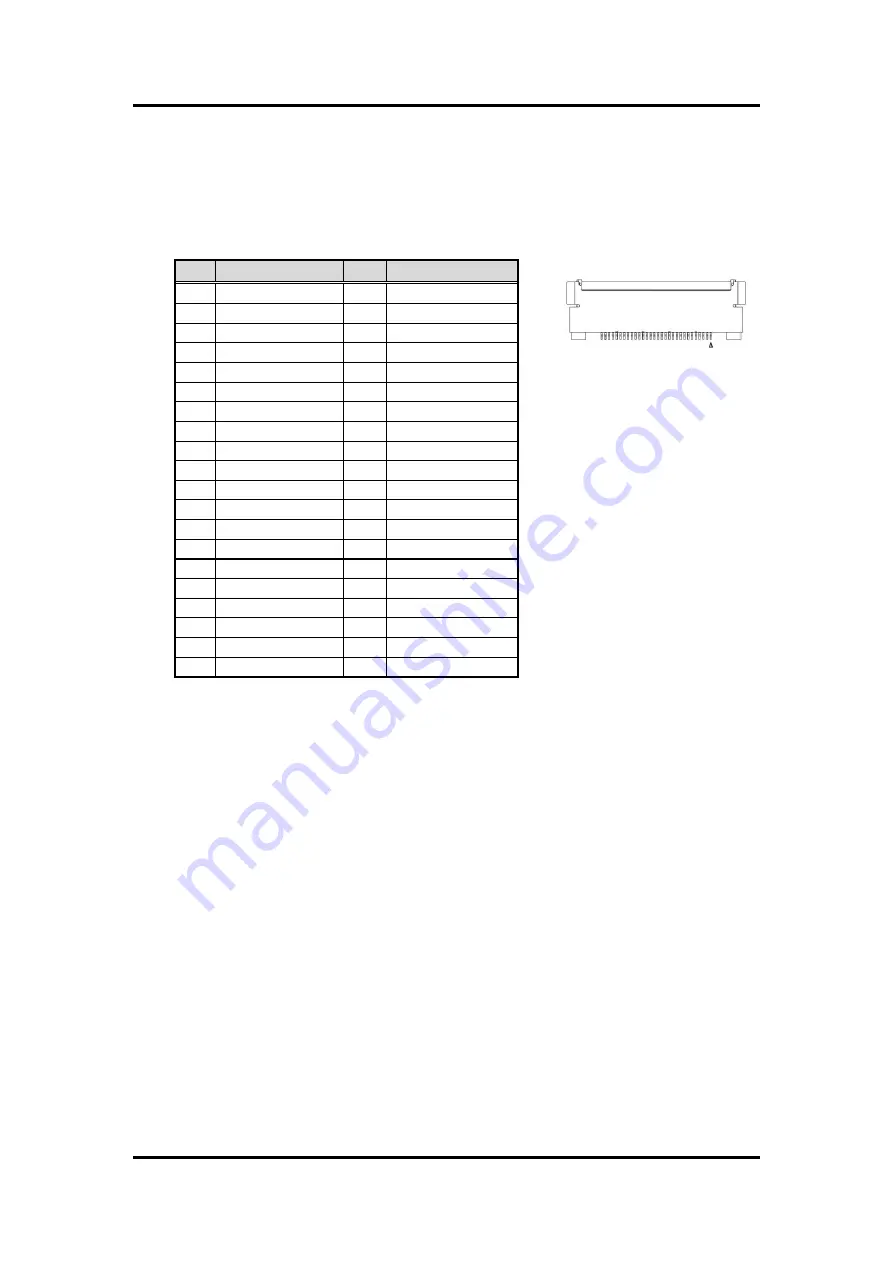 AXIOMTEK Qseven Q7B300 User Manual Download Page 22