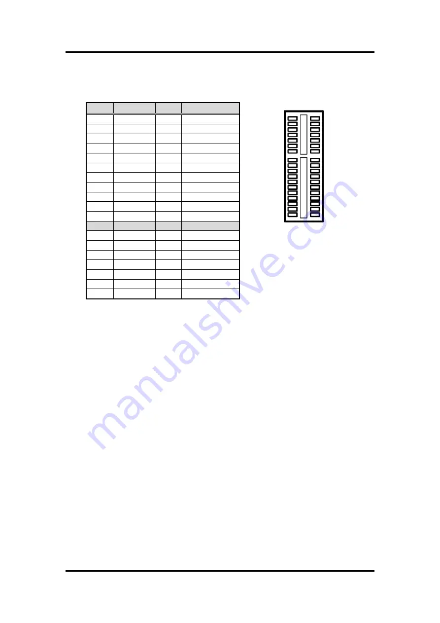 AXIOMTEK Qseven Q7B300 User Manual Download Page 32