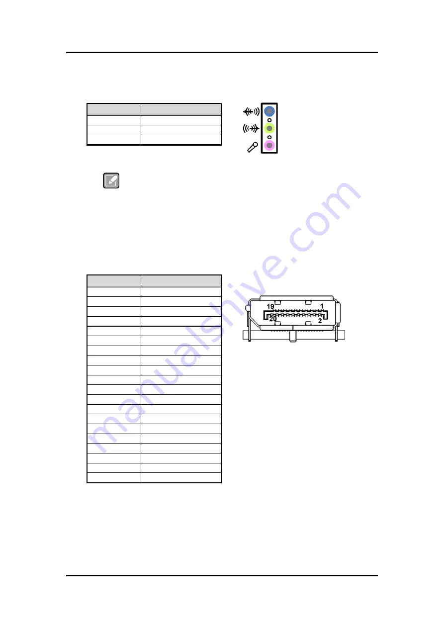 AXIOMTEK Qseven Q7B300 User Manual Download Page 34